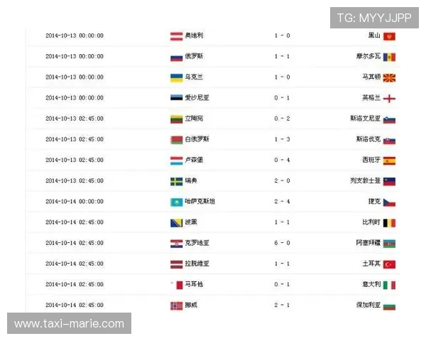详细解析世界杯韩国VS捷克比赛赛程、比分预测与赛场亮点 详细解析世界杯韩国VS捷克比赛赛程、比分预测与赛场亮点